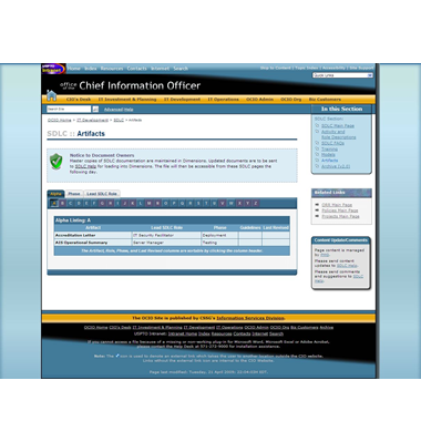Figure 9 — Complex tab template: Screenshot of the IT Development SDLC Artifacts page