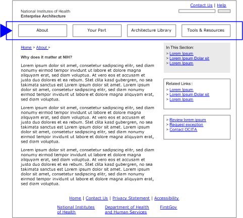 Wireframe: Main Navigation