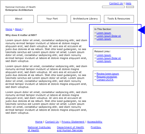 Wireframe: Section Links