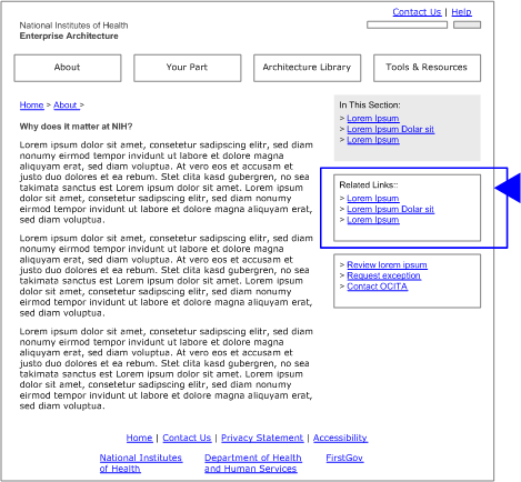 Wireframe: Related Links