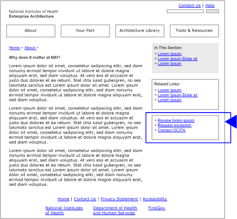 Wireframe: Action Links