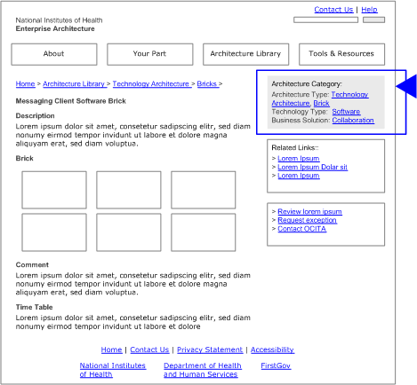 Wireframe: Category Links