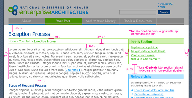 Article page specification