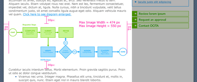 Image modulespecification