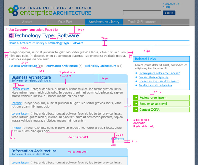 List page specification